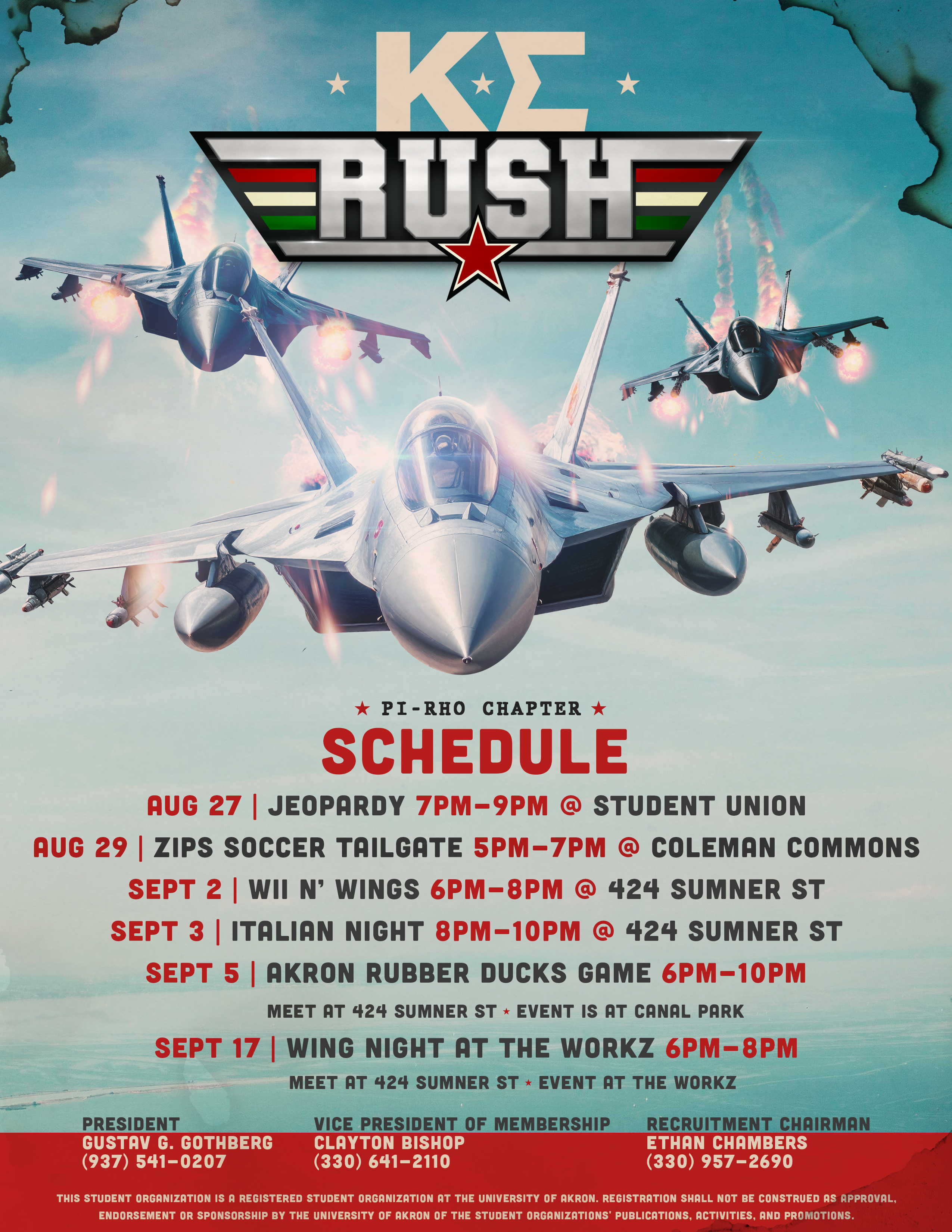 Top Gun Pi-Rho Retro